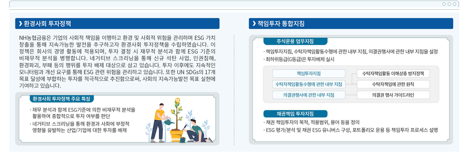 지속가능금융 정책 지침