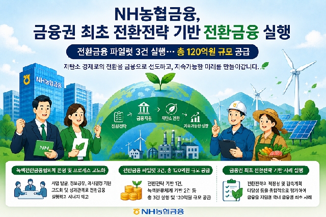 농업부터 첨단산업까지… NH농협금융, 전환금융 파일럿(Pilot) 첫 성과 창출 대표 이미지